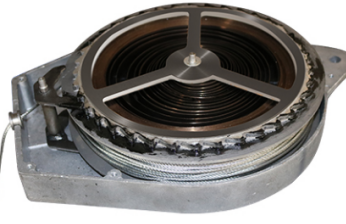 速差高空作業防墜器非戴不可的理由